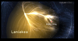 Laniakea Supercluster